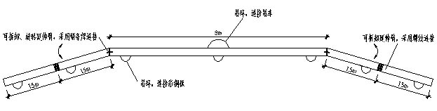 无梁拱吊杆